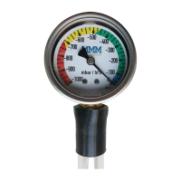 T2 Tensiometer, seitlich ablesbar, 50 cm